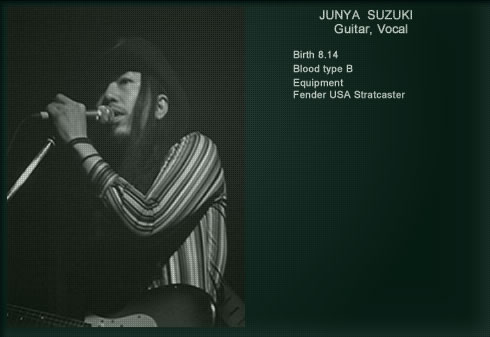 junya profile